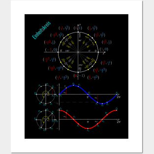 Unit Circle Trigonometry Pi for Nerdy Teacher Students Geek Posters and Art